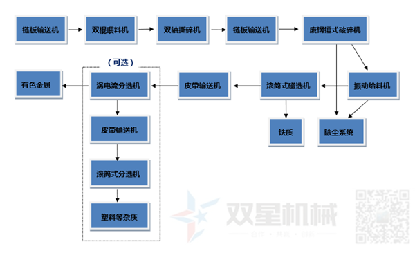 金属柠檬视频网站生产线
